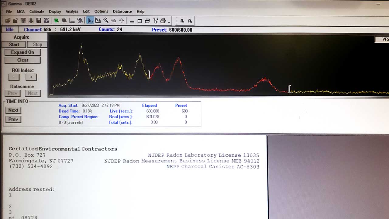 Radon roi spectrum